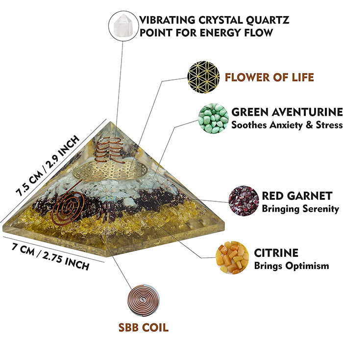 Orgonite-crystal-properties